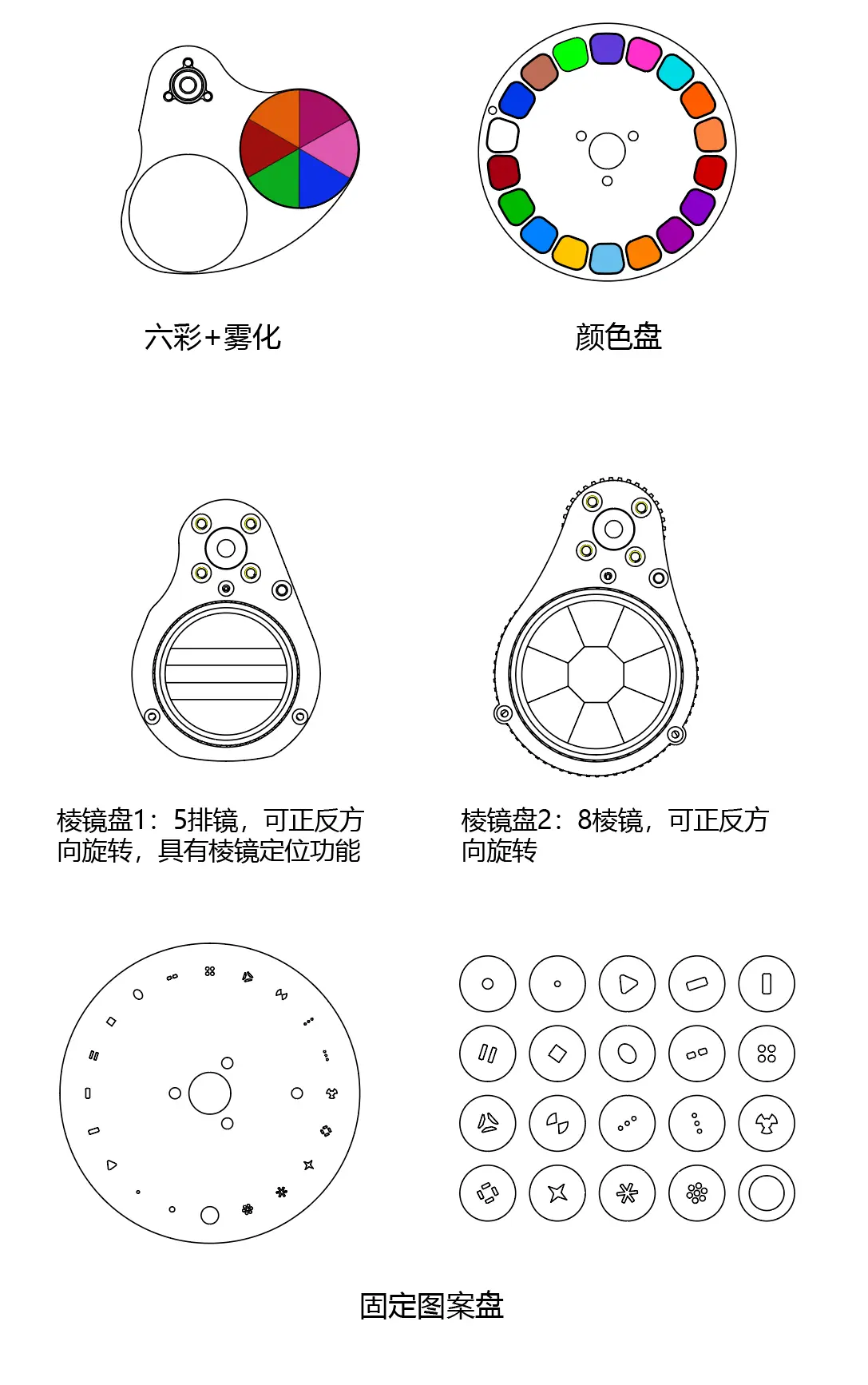 图案盘-中文 拷贝.webp